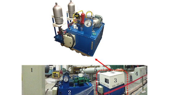 Hydraulic Pressure Control